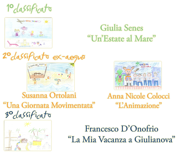6/10 Classifica